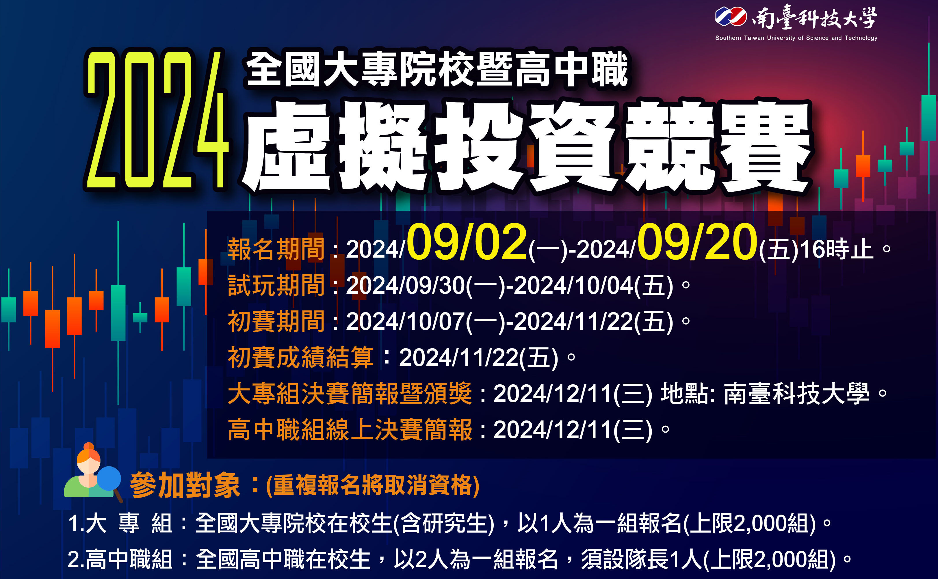 2024 全國大專院校暨高中職虛擬投資競賽- 比賽- 獎金獵人