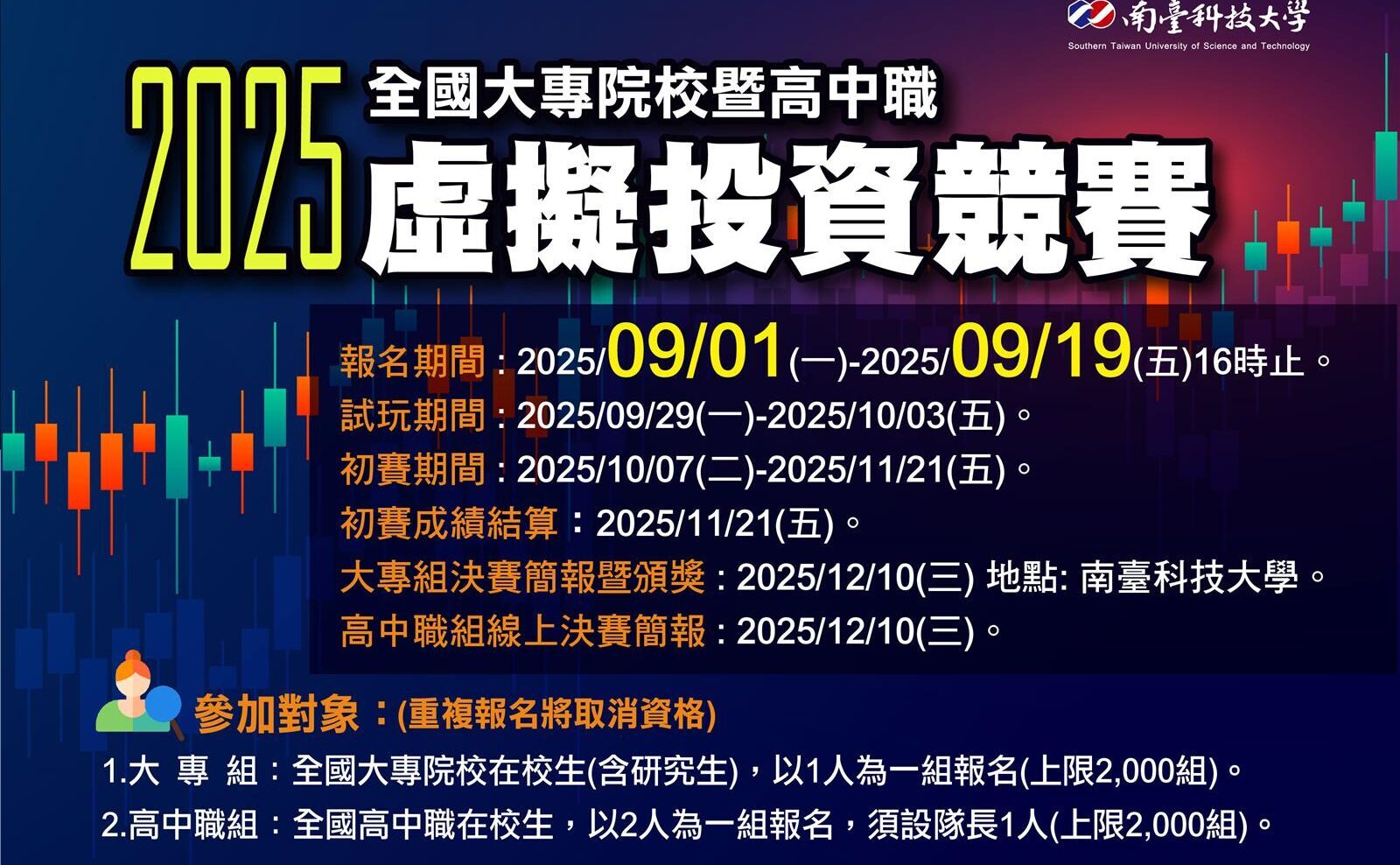 2025 全國大專院校暨高中職虛擬投資競賽- 比賽- 獎金獵人