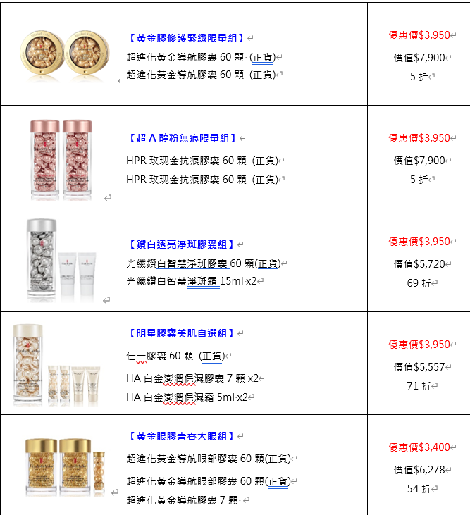 2026母親節】伊麗莎白雅頓超值購物亮點，超值新品組、發燒組正貨1+1