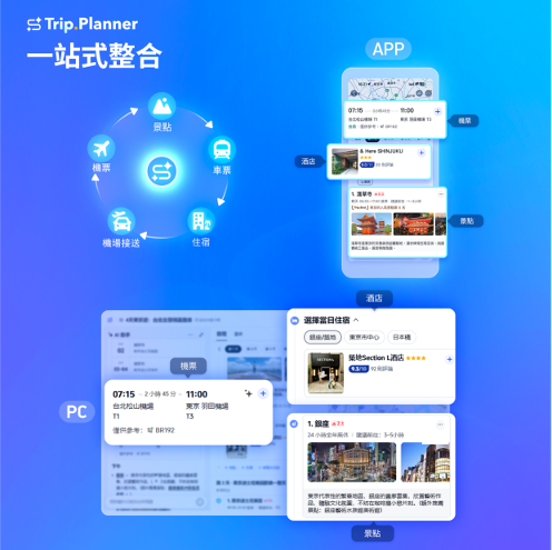 可用作講題的備選標題：把旅宿痛點變成高價設計案的 AI 策略